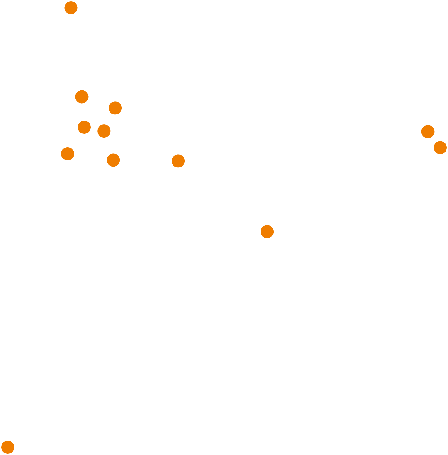 WAHL_23003_Refresh_Website_Netzwerk_V02-10